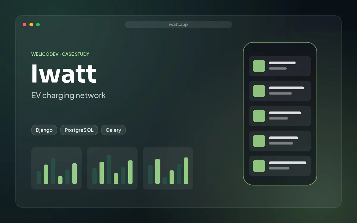 Iwatt